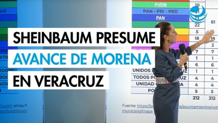 Sheinbaum presume que Morena y aliados gobernarán 65% de la población veracruzana