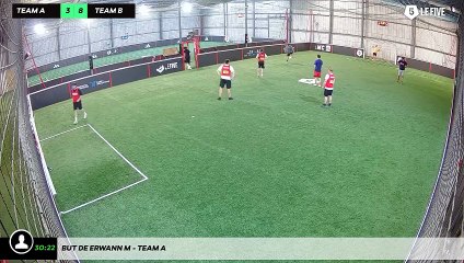 But de Erwann M - Team A