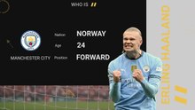 FIFA Club World Cup: Who is Erling Haaland?