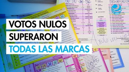 Votos nulos en elección judicial 2025