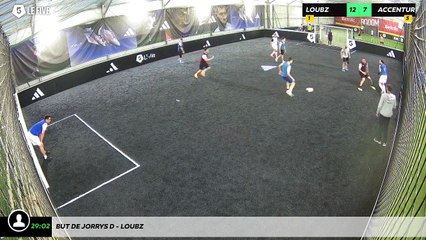 But de Jorrys D - Loubz