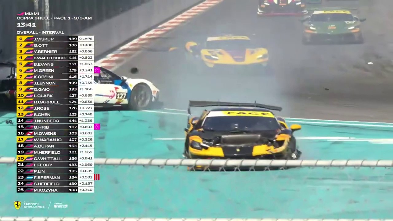 Ferrari Challenge North America Coppa Shell 2025 Miami Race 1 Rose Clark Big Crash