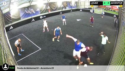 Loubz - Accenture 25 03/06 à 21:08 - Football Terrain 2 (LeFive P13)