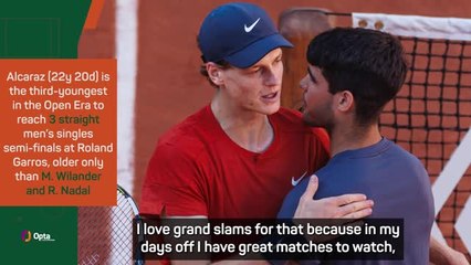 Sinner playing at 'such a great level' - Alcaraz