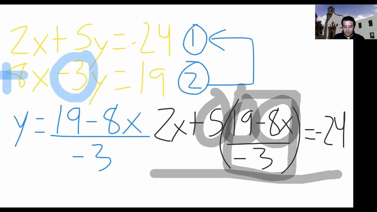 Sistemas de Ecuaciones Lineales con dos incógnitas. Sustitución. Caso y2