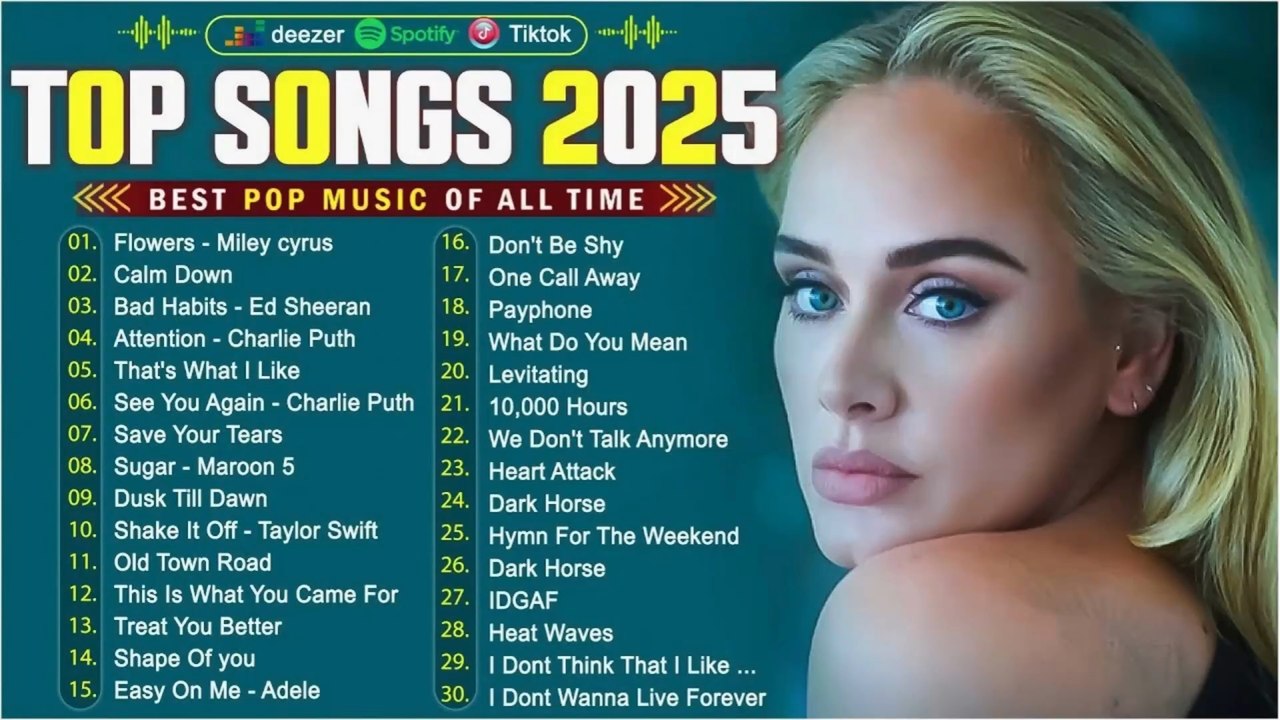 Billboard Top 50 This Week 💎 Dua Lipa, Bruno Mars, Adele, Ed Sheeran, Maroon 5, Rihanna, The Weeknd