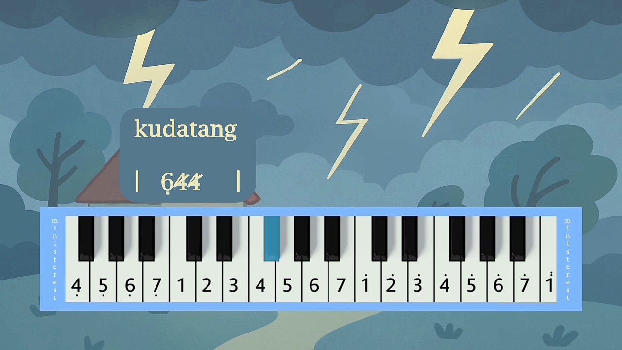 KUPERCAYA JANJIMU (KA WORSHIP): PIANIKA ❲MELODICA❳ TUTORIAL | LAGU ROHANI