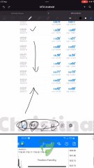 Trading Emas di Android: Profit atau Loss? Intip Caranya!
