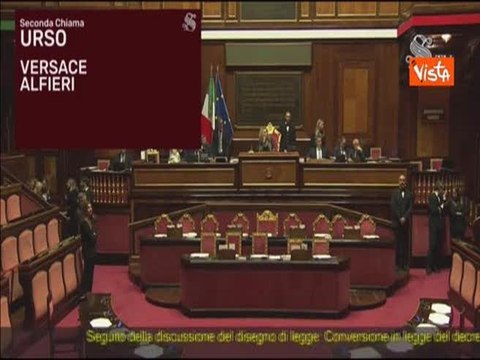 Aula Senato conferma fiducia con 109 voti favorevoli e 69 contrari, il Dl sicurezza è legge