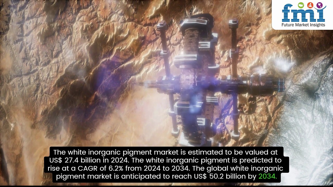 White Inorganic Pigment Market ‑ Made with FlexClip (1)