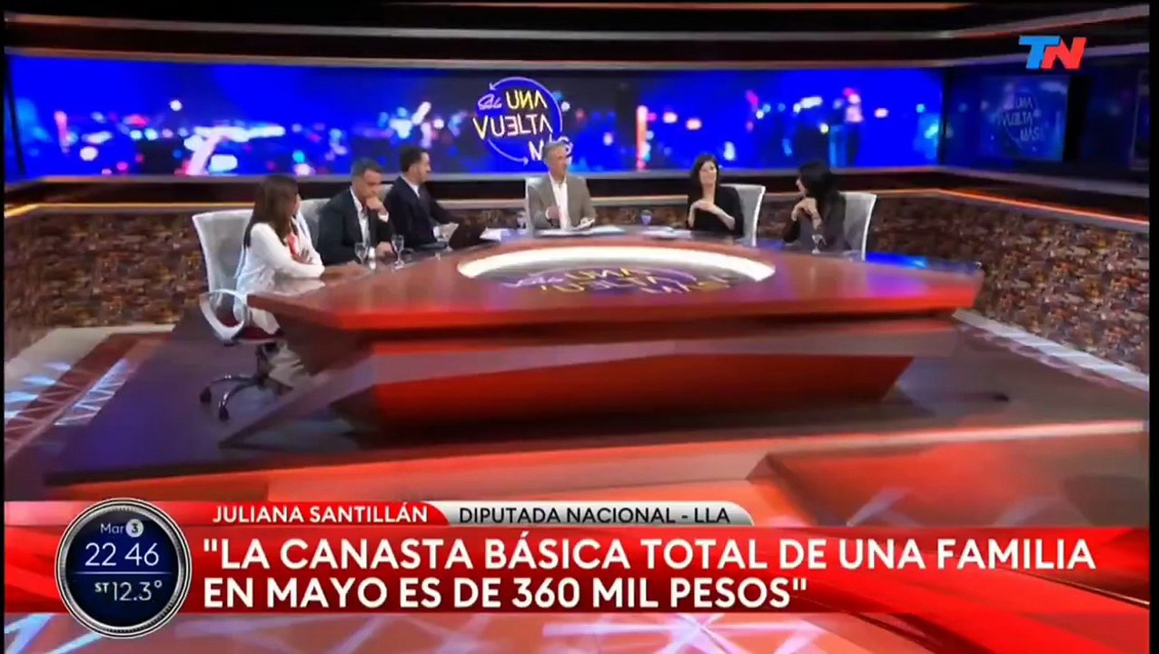 La diputada libertaria Juliana Santillán confunde la Canasta Básica Total