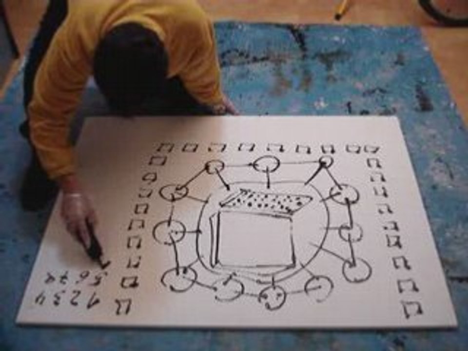 Pintando cuadro inspirado en las redlaciones blog de hote