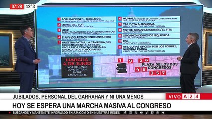 📢 MARCHA MASIVA EN EL CONGRESO