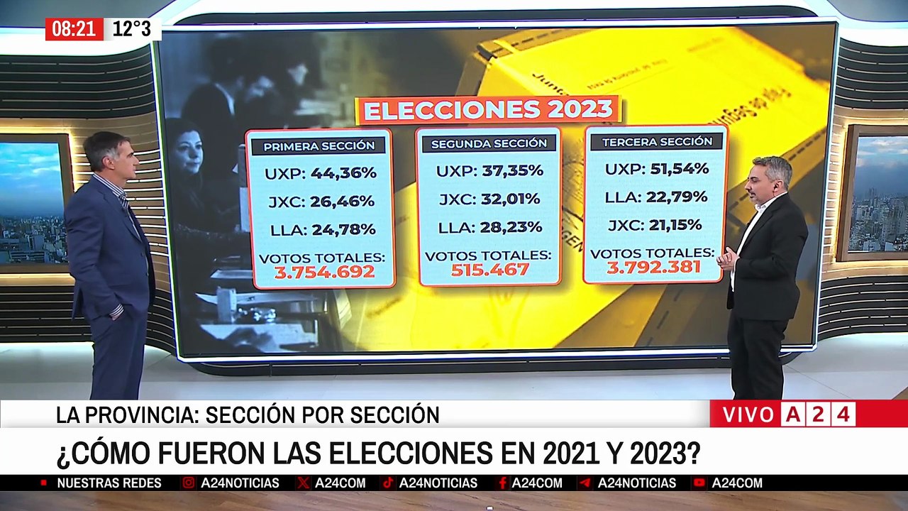 📢 ANTONIO LAJE SOBRE EL NUEVO AUMENTO DE SENADORES: "ES DELIRANTE"