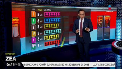 Metro CDMX: Así el avance de los trenes este 4 de junio