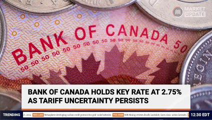 12:30 Daily TSX Market Update | June 04, 2025