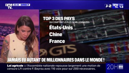 LE CHOIX D'AMÉLIE - La planète n'a jamais connu autant de millionnaires