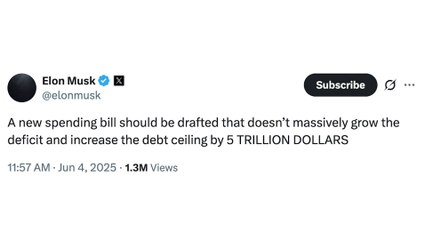 Elon Musk Slams Congress’s Spending Bill, Sparks Firestorm on X