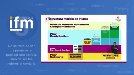 MinTrabajo presentó estructura de la nueva ley pensional