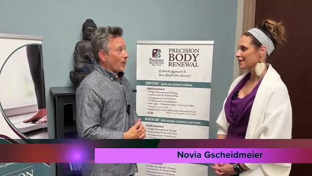 Precision Wellness - June 4th