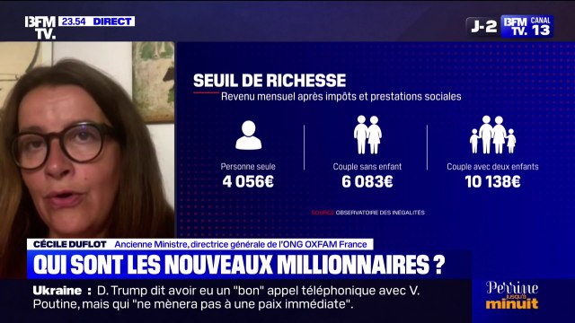 Nouveaux seuils de richesse et de pauvreté: Il y a potentiellement 160 milliards d'euros qui vont échapper à la redistribution , déclare Cécile Duflot