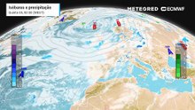 Anticilone dos Açores protege Portugal da chuva