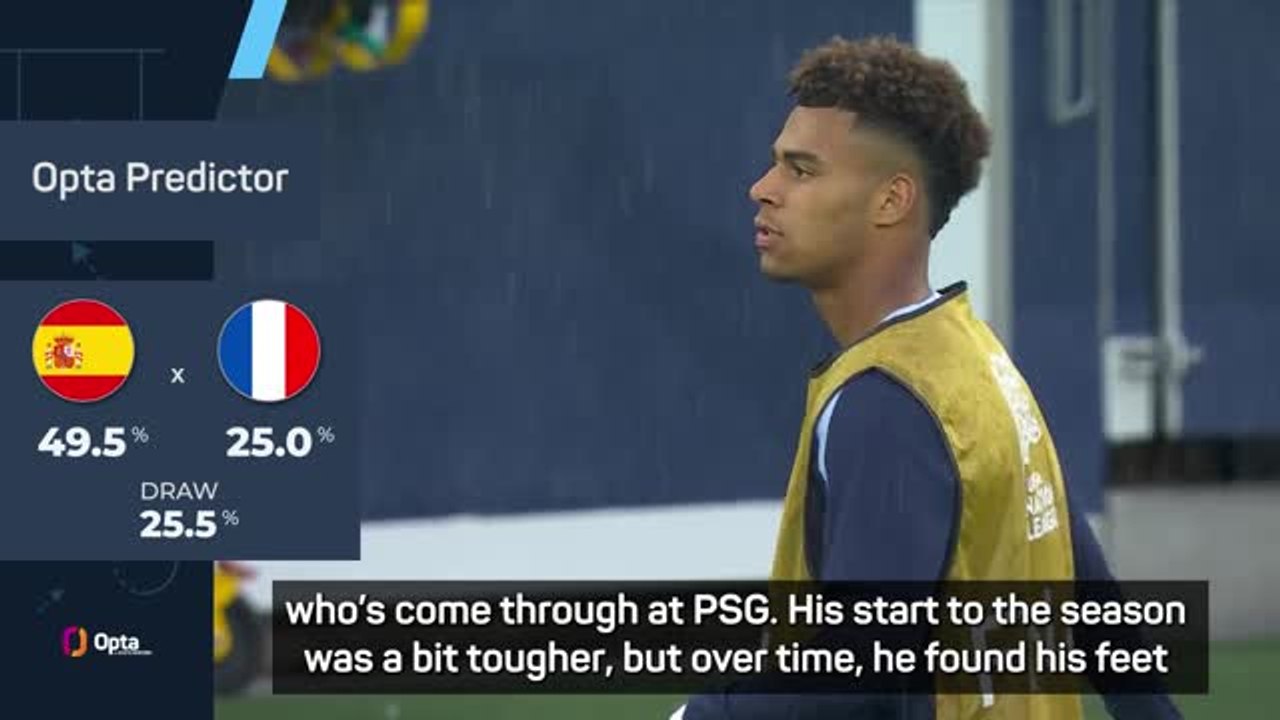 Yamal v Doue - Didier Deschamps' view as France face Spain