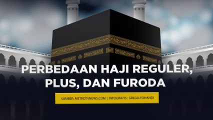Perbedaan Haji Reguler, Plus, dan Furoda