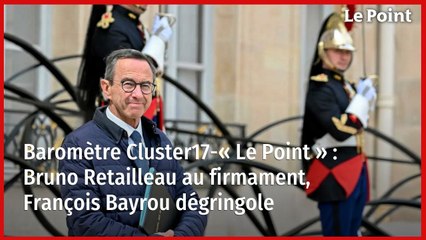 Baromètre Cluster17-« Le Point » : Bruno Retailleau au firmament, François Bayrou dégringole
