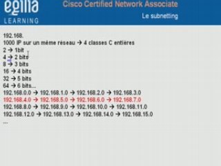Formation Cisco CCNA Egilia Learning - Agrégation d'IP