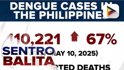 Dengue awareness Month, umarangkada na; DOH, nakaalerto vs. dengue lalo na ngayong tag-ulan