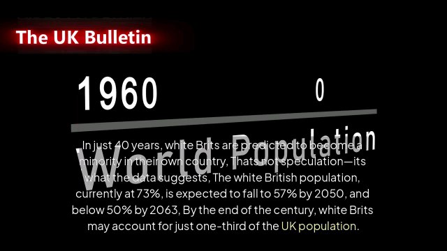 Can Britain Stay British? Starmer Slammed for Avoiding Burka Ban Amid Rising Islamism