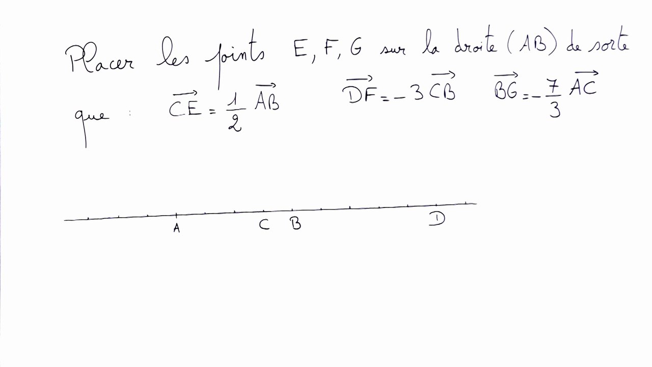 Placer des points sur une droite à l'aide d'égalités vectorielles - 2nde