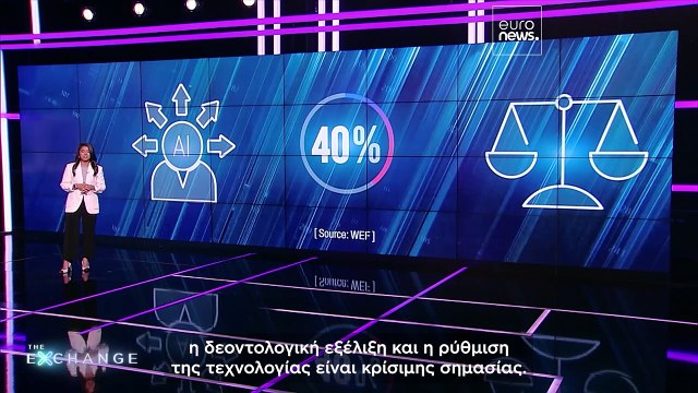 Αξιοποίηση της απίστευτης δύναμης της τεχνητής νοημοσύνης για πρωτοφανή καινοτομία και αριστεία