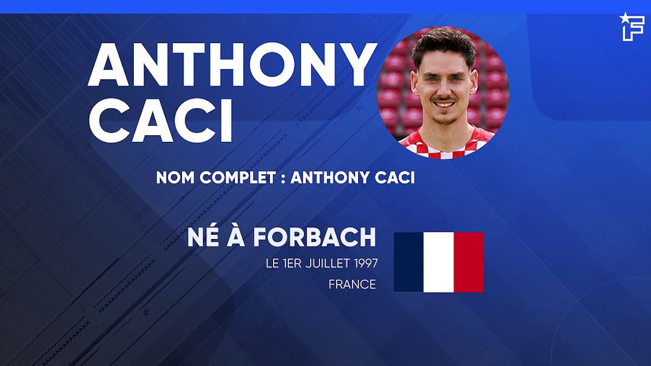 Fiche technique d'Anthony Caci