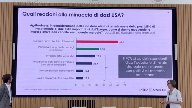 Agroalimentare, sostenibilità cruciale per la competitività delle Pmi
