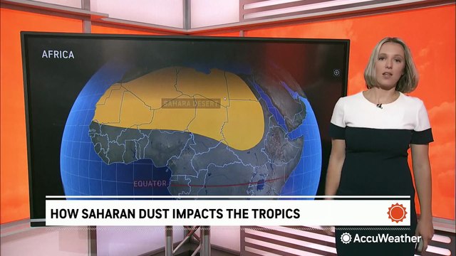 How Saharan dust impacts the Tropics during hurricane season