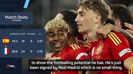 Huijsen is one of many Spanish stars of the future - De La Fuente