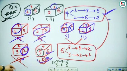 Piyush varshney sir  Dice class 6