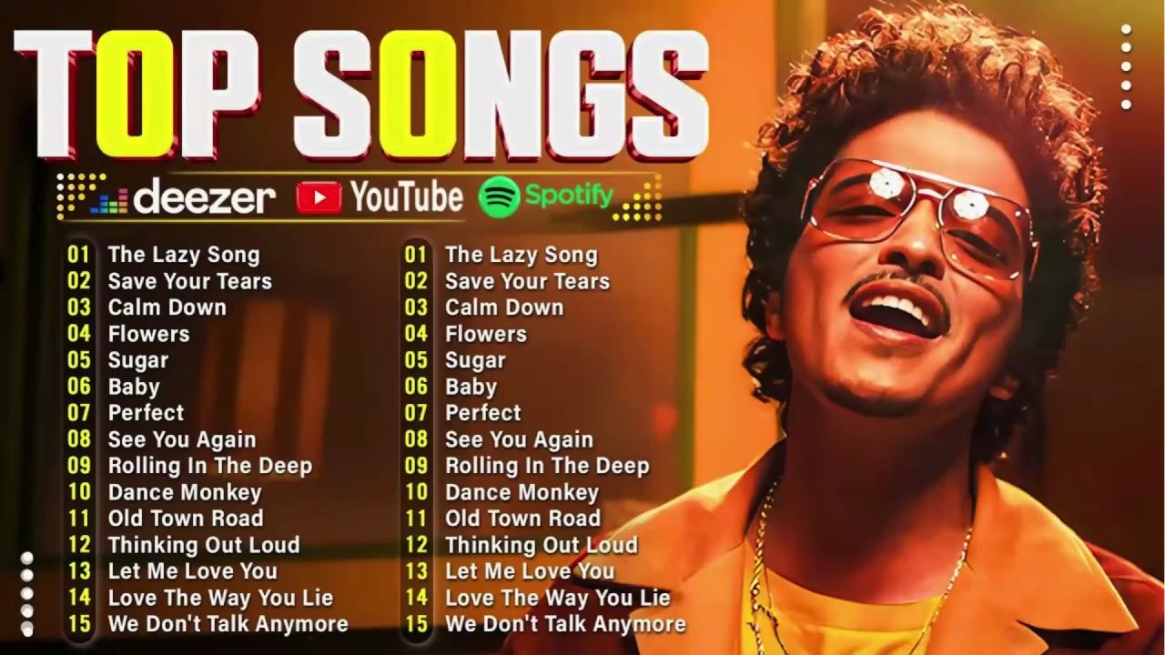 Billboard Pop Songs 2026 🎶 Ed Sheeran, The Weeknd, Bruno Mars, Rihanna, Dua Lipa & More Hits