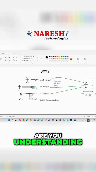 👨‍🎓 Graduates, Job Seekers & Career Switchers! 🎯 Looking for a Tech Job in Just 6 Months?