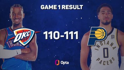 Who will win the 2025 NBA Championship?