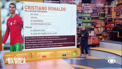 Quem jogou melhor no auge da carreira: Messi, CR7 ou Neymar?