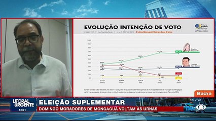 Instituto Badra divulga nova pesquisa de intenção de voto para eleição suplementar de Mongaguá; Confira!