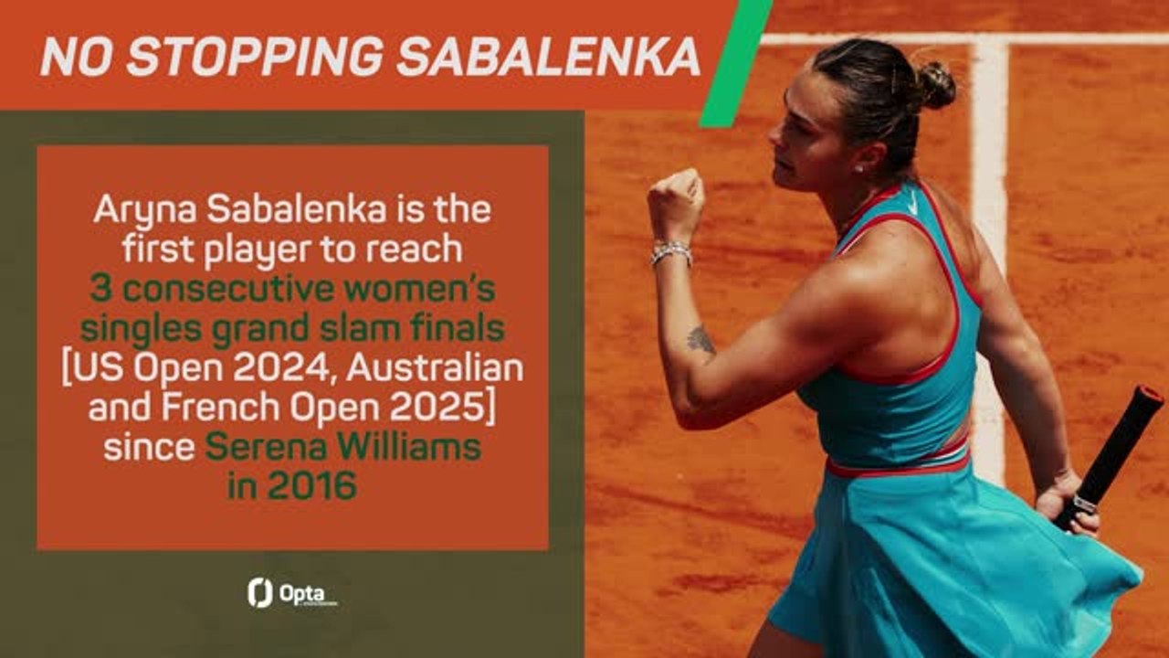 The Final Showdown - Sabalenka v Gauff