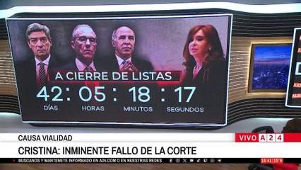🔴 CRISTINA KIRCHNER: INMINENTE FALLO DE LA CORTA POR LA CAUSA VIALIDAD