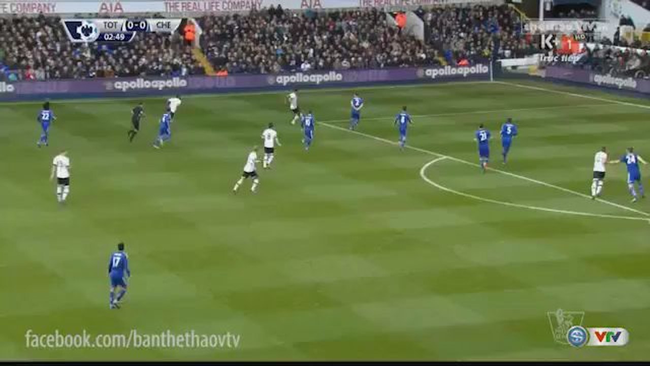 Tottenham Hotspur 0-0 Chelsea - Goals and Highlights (29/11/2015) | K+1 HD