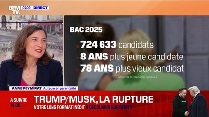 Bac 2025: le plus jeune candidat inscrit à l'examen a 8 ans, un record