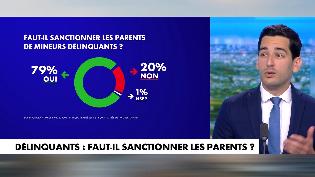Léonard Zerbib : «Les jeunes de 2025 ne sont plus les jeunes de 1945»