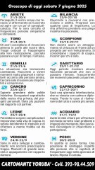 Oroscopo di oggi sabato 7 giugno 2025 - Il Cartomante Yorubà